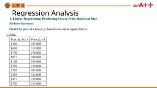 Regression Analysis
 