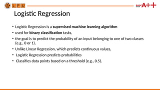 Logistic Regression
• Logistic Regression is a supervised machine learning algorithm
• used for binary classification tasks,
• the goal is to predict the probability of an input belonging to one of two classes
(e.g., 0 or 1).
• Unlike Linear Regression, which predicts continuous values,
• Logistic Regression predicts probabilities
• Classifies data points based on a threshold (e.g., 0.5).
 