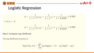 Logistic Regression
 
