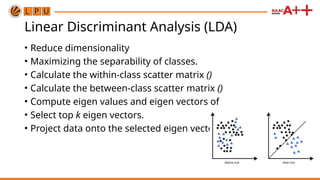 Linear Discriminant Analysis (LDA)
• Reduce dimensionality
• Maximizing the separability of classes.
• Calculate the within-class scatter matrix ()
• Calculate the between-class scatter matrix ()
• Compute eigen values and eigen vectors of
• Select top k eigen vectors.
• Project data onto the selected eigen vectors.
 