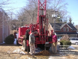 Soil borings are
done to discover
what type of soil is
below the ground
surface.
 