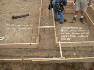 Wood formwork used to
form the concrete footing. Steel reinforcing bar
(Rebar), placed prior to the
concrete being poured, will
give the footing additional
strength.
 