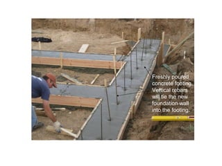 Freshly poured
concrete footing.
Vertical rebars
will tie the new
foundation wall
into the footing.
 