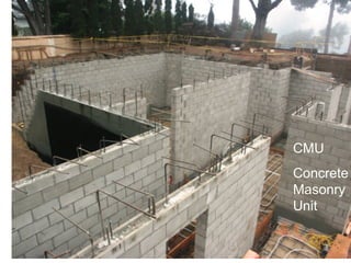 CMU
Concrete
Masonry
Unit
 