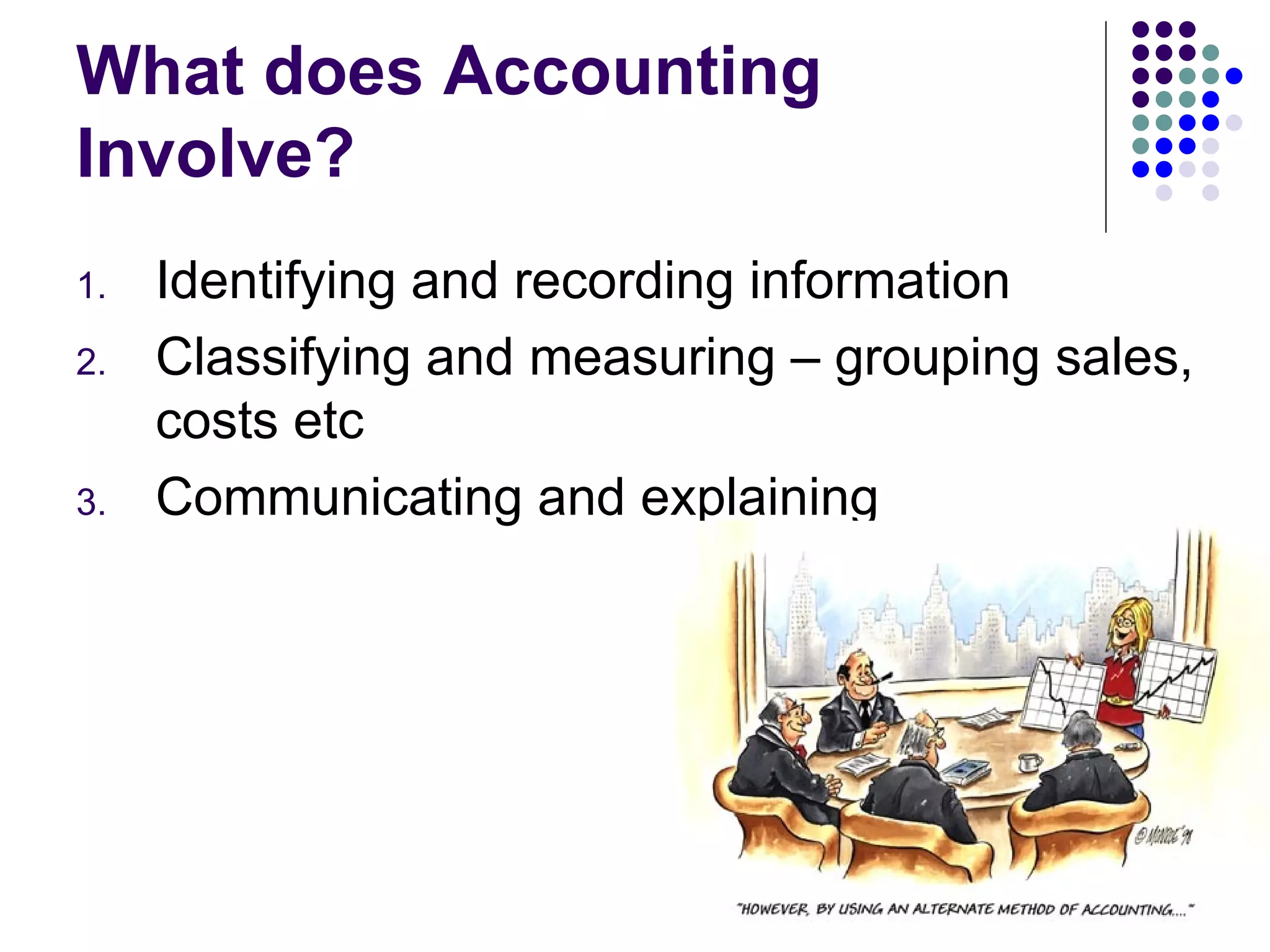 What does Accounting Involve? Identifying and recording information Classifying and measuring – grouping sales, costs etc Communicating and explaining  