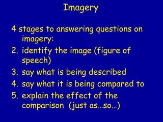 Imagery 4 stages to answering questions on imagery: identify the image (figure of speech) say what is being described say what it is being compared to explain the effect of the comparison  (just as…so…) 