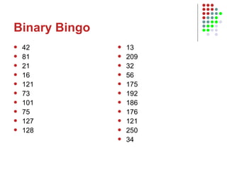 Binary Bingo 42 81 21 16 121 73 101 75 127 128 13 209 32 56 175 192 186 176 121 250 34 