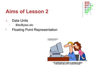 Aims of Lesson 2 Data Units Bits/Bytes etc Floating Point Representation 