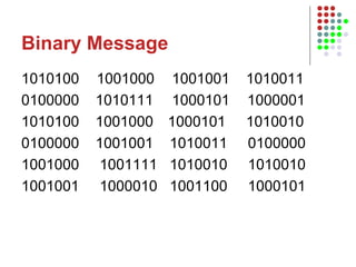 Binary Message 1010100  1001000   1001001  1010011 0100000  1010111   1000101   1000001  1010100  1001000  1000101  1010010   0100000  1001001  1010011  0100000   1001000  1001111  1010010  1010010  1001001  1000010  1001100  1000101  