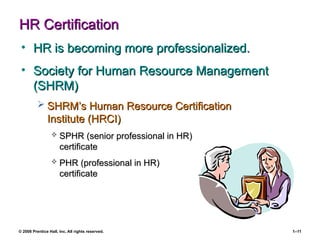 Professionalized Int 2 HRM MA HRM FOR MANAGERS OF NEW AGE | PPT