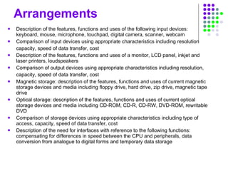 Arrangements Description of the features, functions and uses of the following input devices: keyboard, mouse, microphone, touchpad, digital camera, scanner, webcam  Comparison of input devices using appropriate characteristics including resolution capacity, speed of data transfer, cost  Description of the features, functions and uses of a monitor, LCD panel, inkjet and laser printers, loudspeakers  Comparison of output devices using appropriate characteristics including resolution, capacity, speed of data transfer, cost  Magnetic storage: description of the features, functions and uses of current magnetic storage devices and media including floppy drive, hard drive, zip drive, magnetic tape drive  Optical storage: description of the features, functions and uses of current optical storage devices and media including CD-ROM, CD-R, CD-RW, DVD-ROM, rewritable DVD  Comparison of storage devices using appropriate characteristics including type of access, capacity, speed of data transfer, cost  Description of the need for interfaces with reference to the following functions: compensating for differences in speed between the CPU and peripherals, data conversion from analogue to digital forms and temporary data storage  