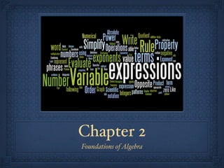 Chapter 2
Foundations of Algebra
 