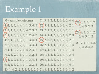 Example 1
My sample outcomes:               11: 3, 1, 2, 4, 1, 3, 2, 3, 4, 4
                                                                   23: 4, 1, 3, 1, 2,
1: 4, 2, 1, 4, 4, 1, 1, 3, 4, 3   12: 3, 1, 1, 4, 2, 3, 2, 4, 2, 1   1, 4, 3, 2, 2
2: 2, 4, 1, 2, 1, 1, 4, 2, 3, 3   13: 2, 1, 2, 1, 4, 2, 3, 2, 1, 1
                                                                   24: 4, 1, 3, 1, 2,
3: 1, 1, 3, 3, 4, 2, 1, 2, 4, 3   14: 4, 1, 4, 2, 2, 3, 1, 3, 2, 3   3, 4, 3, 1, 2
4: 3, 4, 3, 4, 3, 2, 1, 3, 4, 1   15: 2, 3, 3, 1, 1, 4, 2, 3, 2, 1
                                                                   25: 2, 1, 4, 4, 3,
5: 2, 2, 4, 4, 2, 2, 1, 3, 3, 4   16: 2, 1, 1, 1, 3, 1 ,1, 2, 1, 4
                                                                     3, 3, 2, 3, 3
6: 4, 4, 3, 2, 2, 4, 4, 2, 3, 2   17: 3, 4, 2, 4, 3, 1, 4, 2, 1, 4
7: 2, 1, 2, 3, 1, 3, 1, 3, 2, 1 18: 1, 4, 1, 1, 3, 1, 4, 4, 3, 4
8: 4, 2, 3, 1, 1, 3, 1, 3, 4, 4 19: 3, 4, 3, 3, 4, 3, 4, 4, 4, 1
9: 2, 2, 3, 2, 4, 3, 1, 2, 2, 1 20: 2, 3, 2, 2, 4, 3, 4, 1, 4, 1
10: 1, 4, 2, 2, 3, 4, 3, 1, 2, 3 21: 4, 1, 1, 3, 2, 2, 1, 3, 1, 2
 