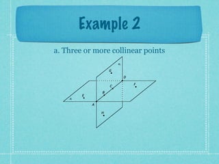Example 2
a. Three or more collinear points
                        R

                    G

                            D

                                F
                    C

                B
        E
    S

            A

                H
 