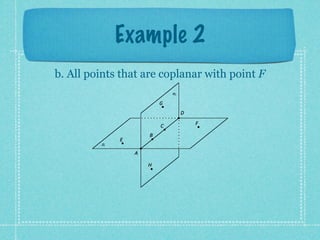 Example 2
b. All points that are coplanar with point F
                             R

                         G

                                 D

                                     F
                         C

                     B
             E
         S

                 A

                     H
 