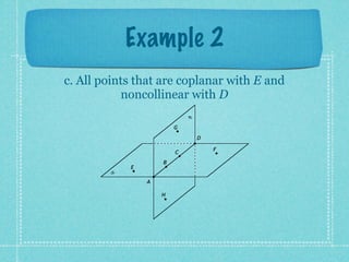 Example 2
c. All points that are coplanar with E and
           noncollinear with D
                            R

                        G

                                D

                                    F
                        C

                    B
            E
        S

                A

                    H
 
