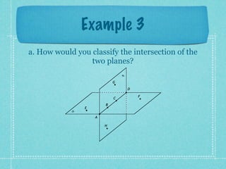 Example 3
a. How would you classify the intersection of the
                 two planes?
                                R

                            G

                                    D

                                        F
                            C

                        B
                E
            S

                    A

                        H
 