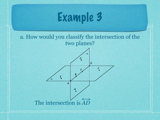 Example 3
a. How would you classify the intersection of the
                 two planes?
                                R

                            G

                                    D

                                        F
                            C

                        B
                E
            S

                    A

                        H




     The intersection is AD
 