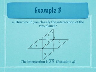 Example 3
a. How would you classify the intersection of the
                 two planes?
                                R

                            G

                                    D

                                        F
                            C

                        B
                E
            S

                    A

                        H




     The intersection is AD (Postulate 4)
 