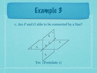 Example 3
c. Are F and G able to be connected by a line?

                               R

                           G

                                   D

                                       F
                           C

                       B
               E
           S

                   A

                       H




               Yes (Postulate 1)
 