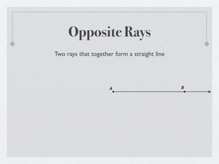 Opposite Rays
Two rays that together form a straight line




                     A                        B
 