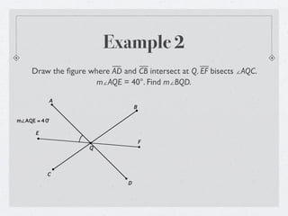 Example 2
     Draw the ﬁgure where AD and CB intersect at Q. EF bisects ∠AQC.
                      m∠AQE = 40°. Find m∠BQD.

           A
                                   B

m∠AQE = 4 0°

      E
                                       F
                     Q




           C
                               D
 