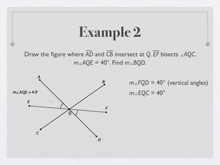 Example 2
     Draw the ﬁgure where AD and CB intersect at Q. EF bisects ∠AQC.
                      m∠AQE = 40°. Find m∠BQD.

           A
                                   B       m∠FQD = 40° (vertical angles)
m∠AQE = 4 0°                               m∠EQC = 40°
      E
                                       F
                     Q




           C
                               D
 