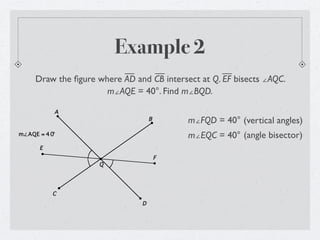 Example 2
     Draw the ﬁgure where AD and CB intersect at Q. EF bisects ∠AQC.
                      m∠AQE = 40°. Find m∠BQD.

           A
                                   B       m∠FQD = 40° (vertical angles)
m∠AQE = 4 0°                               m∠EQC = 40° (angle bisector)
      E
                                       F
                     Q




           C
                               D
 