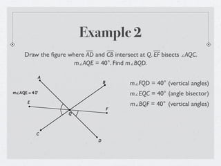 Example 2
     Draw the ﬁgure where AD and CB intersect at Q. EF bisects ∠AQC.
                      m∠AQE = 40°. Find m∠BQD.

           A
                                   B       m∠FQD = 40° (vertical angles)
m∠AQE = 4 0°                               m∠EQC = 40° (angle bisector)
      E
                                           m∠BQF = 40° (vertical angles)
                                       F
                     Q




           C
                               D
 