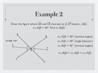Example 2
     Draw the ﬁgure where AD and CB intersect at Q. EF bisects ∠AQC.
                      m∠AQE = 40°. Find m∠BQD.

           A
                                   B       m∠FQD = 40° (vertical angles)
m∠AQE = 4 0°                               m∠EQC = 40° (angle bisector)
      E
                                           m∠BQF = 40° (vertical angles)
                                       F
                     Q
                                            m∠BQD = m∠BQF + m∠FQD
           C
                               D
 