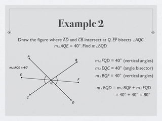 Example 2
     Draw the ﬁgure where AD and CB intersect at Q. EF bisects ∠AQC.
                      m∠AQE = 40°. Find m∠BQD.

           A
                                   B       m∠FQD = 40° (vertical angles)
m∠AQE = 4 0°                               m∠EQC = 40° (angle bisector)
      E
                                           m∠BQF = 40° (vertical angles)
                                       F
                     Q
                                            m∠BQD = m∠BQF + m∠FQD
           C
                                                   = 40° + 40° = 80°
                               D
 