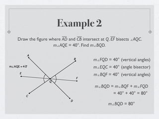 Example 2
     Draw the ﬁgure where AD and CB intersect at Q. EF bisects ∠AQC.
                      m∠AQE = 40°. Find m∠BQD.

           A
                                   B       m∠FQD = 40° (vertical angles)
m∠AQE = 4 0°                               m∠EQC = 40° (angle bisector)
      E
                                           m∠BQF = 40° (vertical angles)
                                       F
                     Q
                                            m∠BQD = m∠BQF + m∠FQD
           C
                                                   = 40° + 40° = 80°
                               D
                                                  m∠BQD = 80°
 