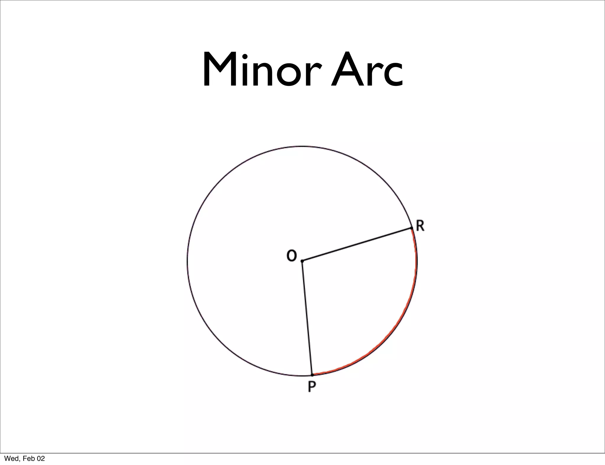 Minor Arc




Wed, Feb 02
 