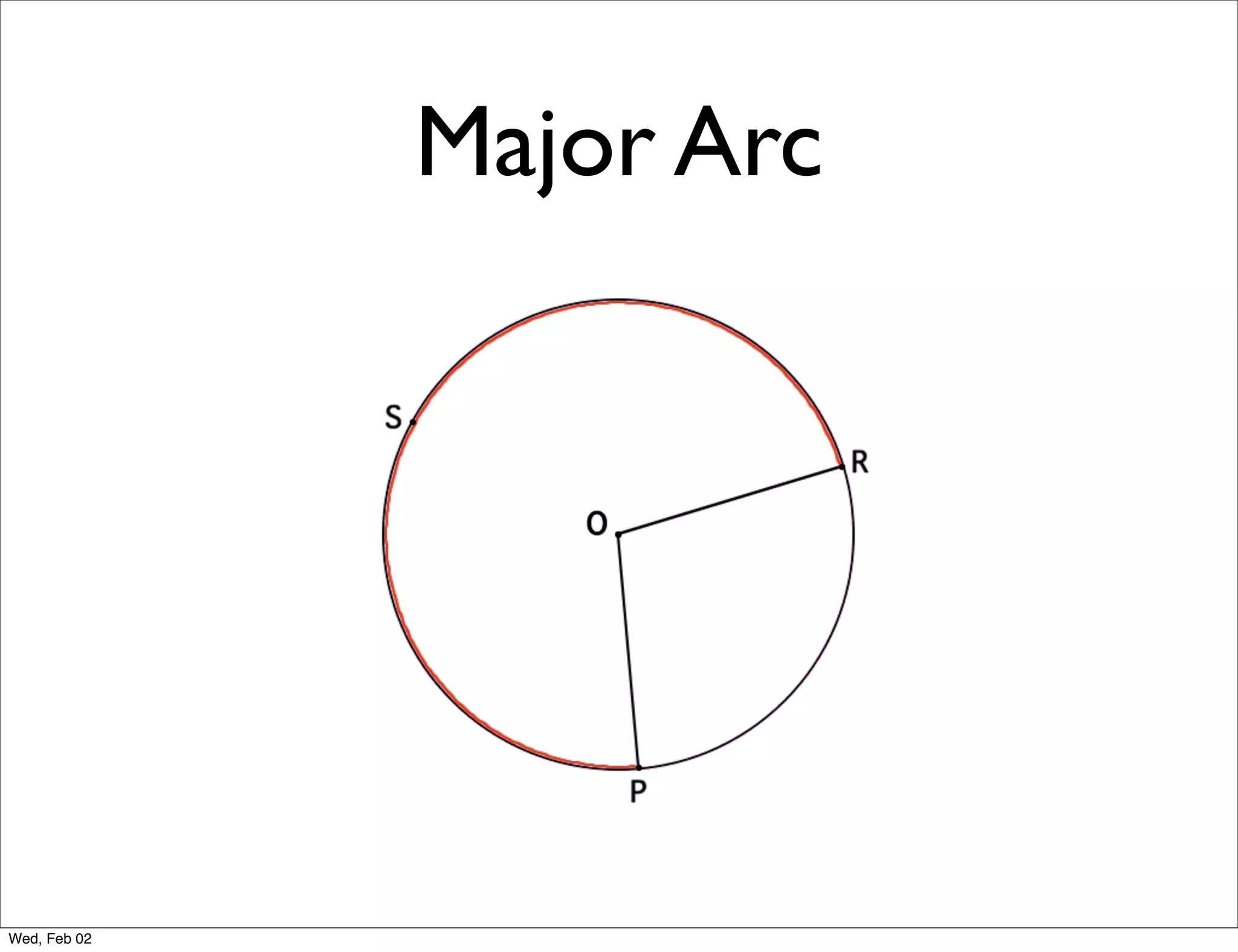 Major Arc




Wed, Feb 02
 