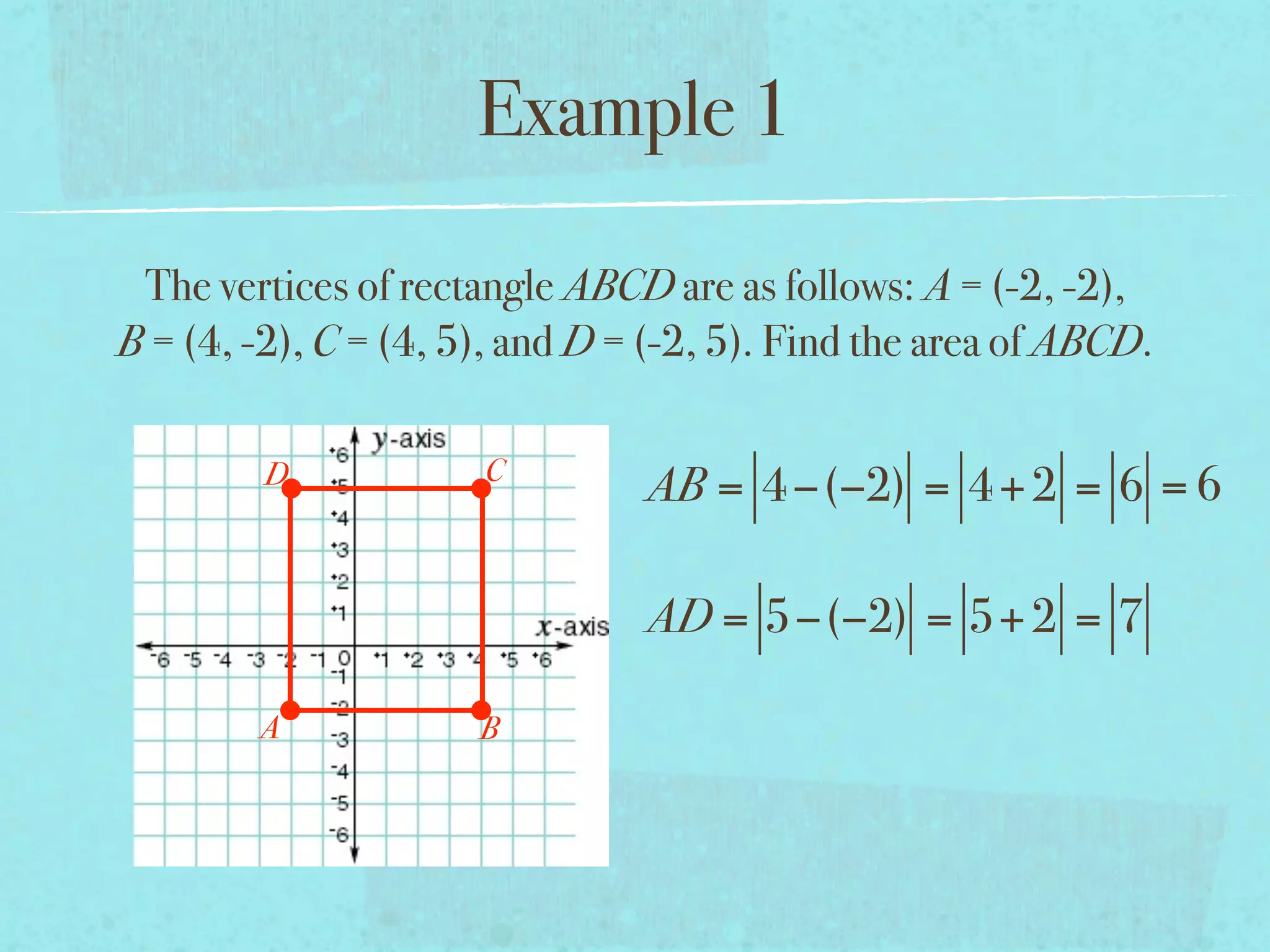 Example 1

 The vertices of rectangle ABCD are as follows: A = (-2, -2),
B = (4, -2), C = (4, 5), and D = (-2, 5). Find the area of ABCD.

                      C
         D                      AB = 4 −(−2) = 4 + 2 = 6 = 6

                                AD = 5−(−2) = 5+ 2 = 7

        A             B
 