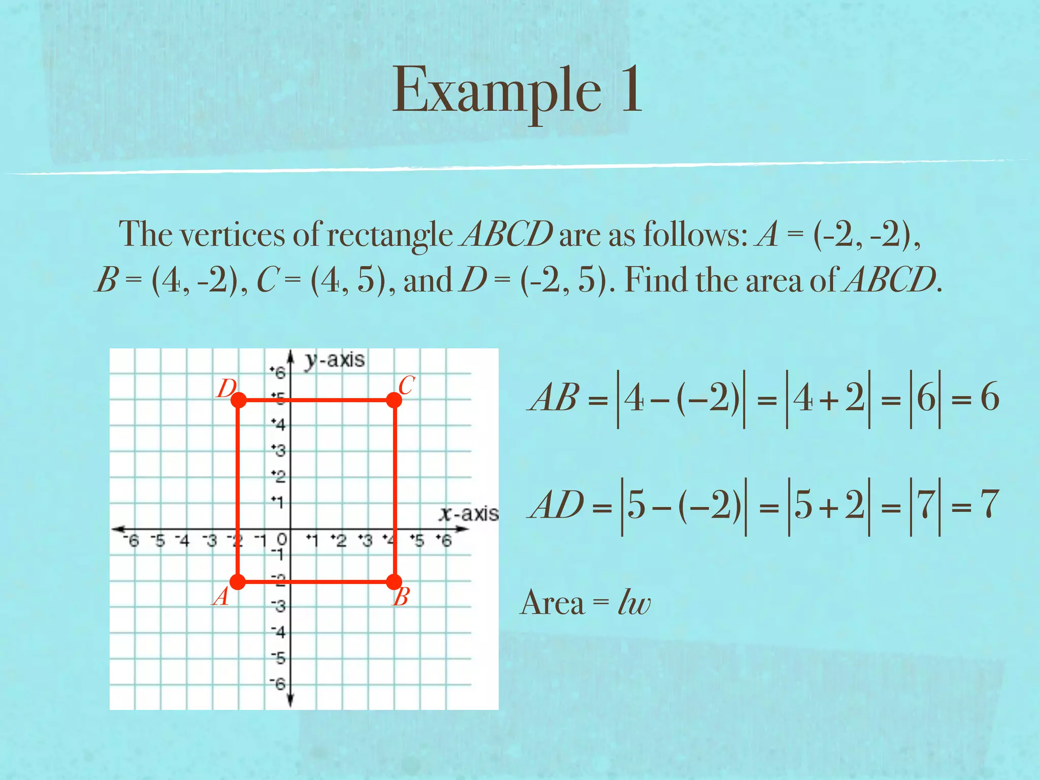 Example 1

 The vertices of rectangle ABCD are as follows: A = (-2, -2),
B = (4, -2), C = (4, 5), and D = (-2, 5). Find the area of ABCD.

                      C
         D                      AB = 4 −(−2) = 4 + 2 = 6 = 6

                                AD = 5−(−2) = 5+ 2 = 7 = 7

        A             B        Area = lw
 
