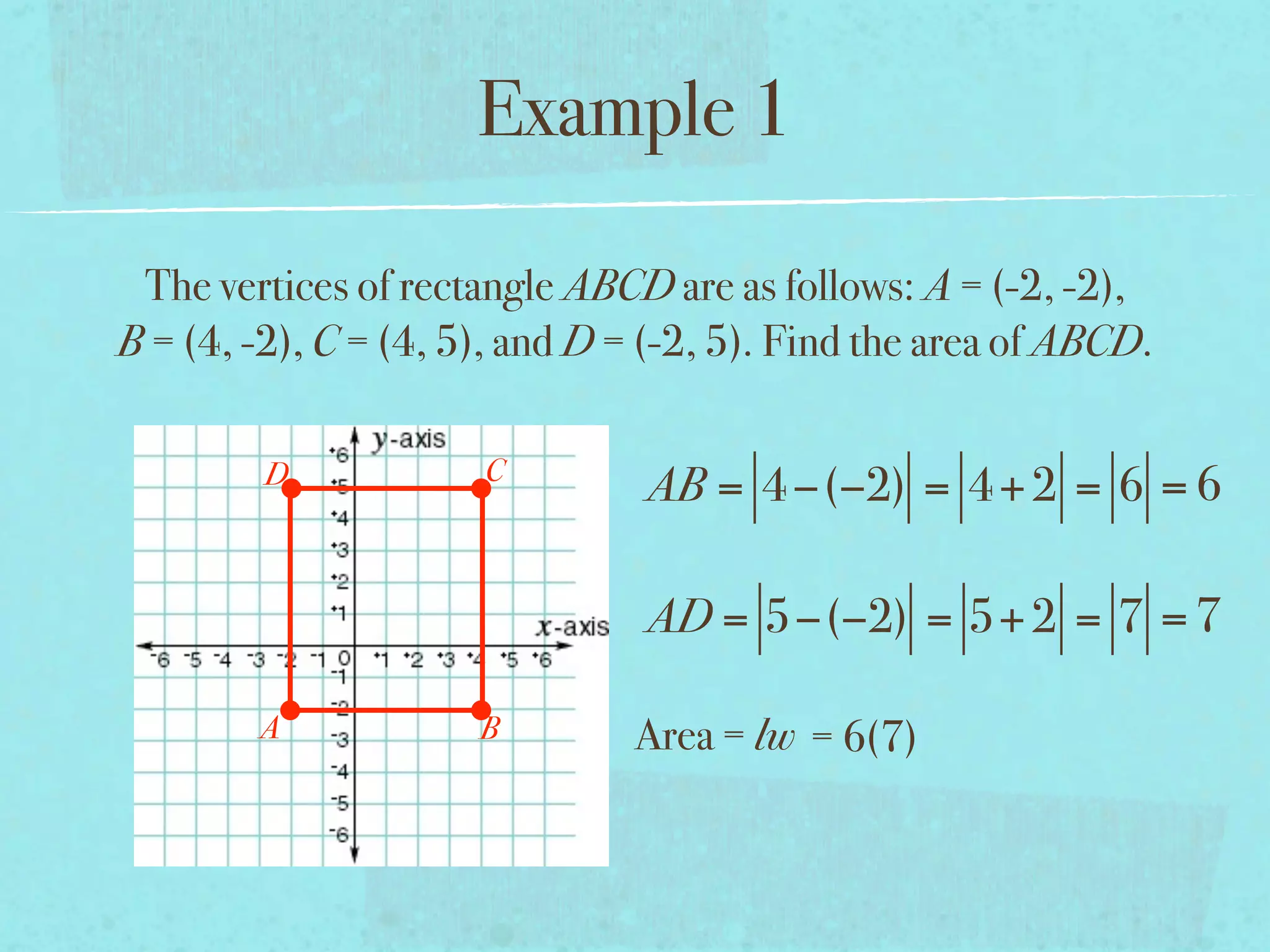 Example 1

 The vertices of rectangle ABCD are as follows: A = (-2, -2),
B = (4, -2), C = (4, 5), and D = (-2, 5). Find the area of ABCD.

                      C
         D                      AB = 4 −(−2) = 4 + 2 = 6 = 6

                                AD = 5−(−2) = 5+ 2 = 7 = 7

        A             B        Area = lw = 6(7)
 