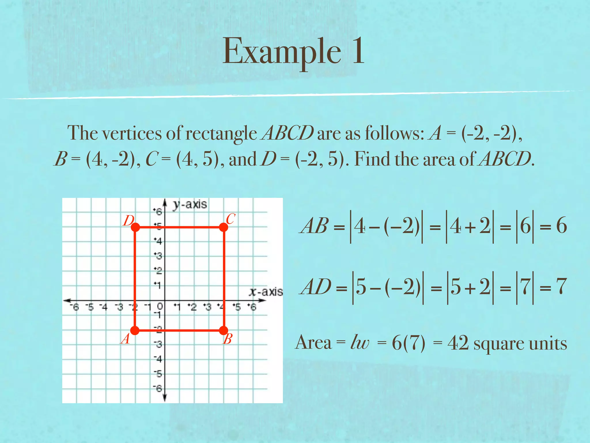 Example 1

 The vertices of rectangle ABCD are as follows: A = (-2, -2),
B = (4, -2), C = (4, 5), and D = (-2, 5). Find the area of ABCD.

                      C
         D                      AB = 4 −(−2) = 4 + 2 = 6 = 6

                                AD = 5−(−2) = 5+ 2 = 7 = 7

        A             B        Area = lw = 6(7) = 42 square units
 