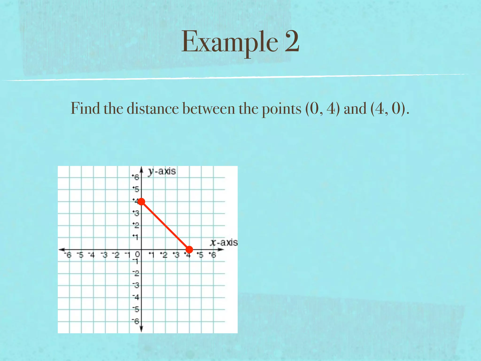 Example 2

Find the distance between the points (0, 4) and (4, 0).
 