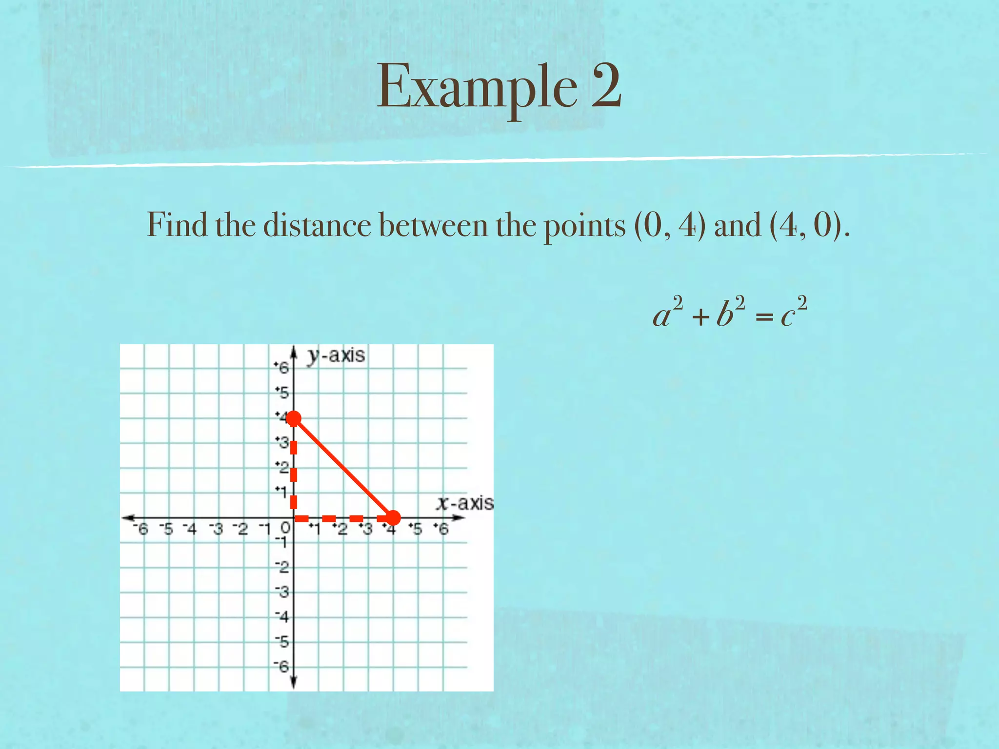 Example 2

Find the distance between the points (0, 4) and (4, 0).

                                         2   2    2
                                       a +b =c
 