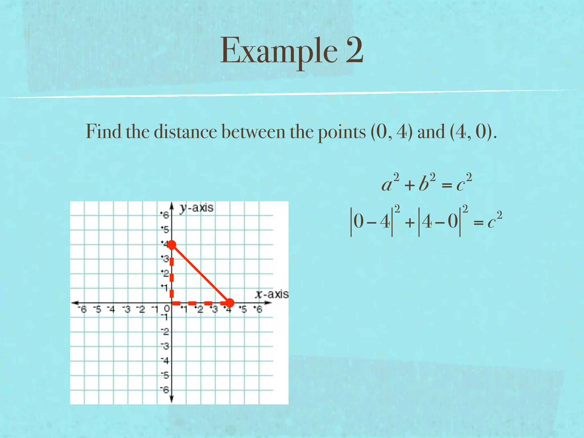 Example 2

Find the distance between the points (0, 4) and (4, 0).

                                         2   2    2
                                       a +b =c
                                         2        2
                                                      2
                                   0−4 + 4−0 = c
 