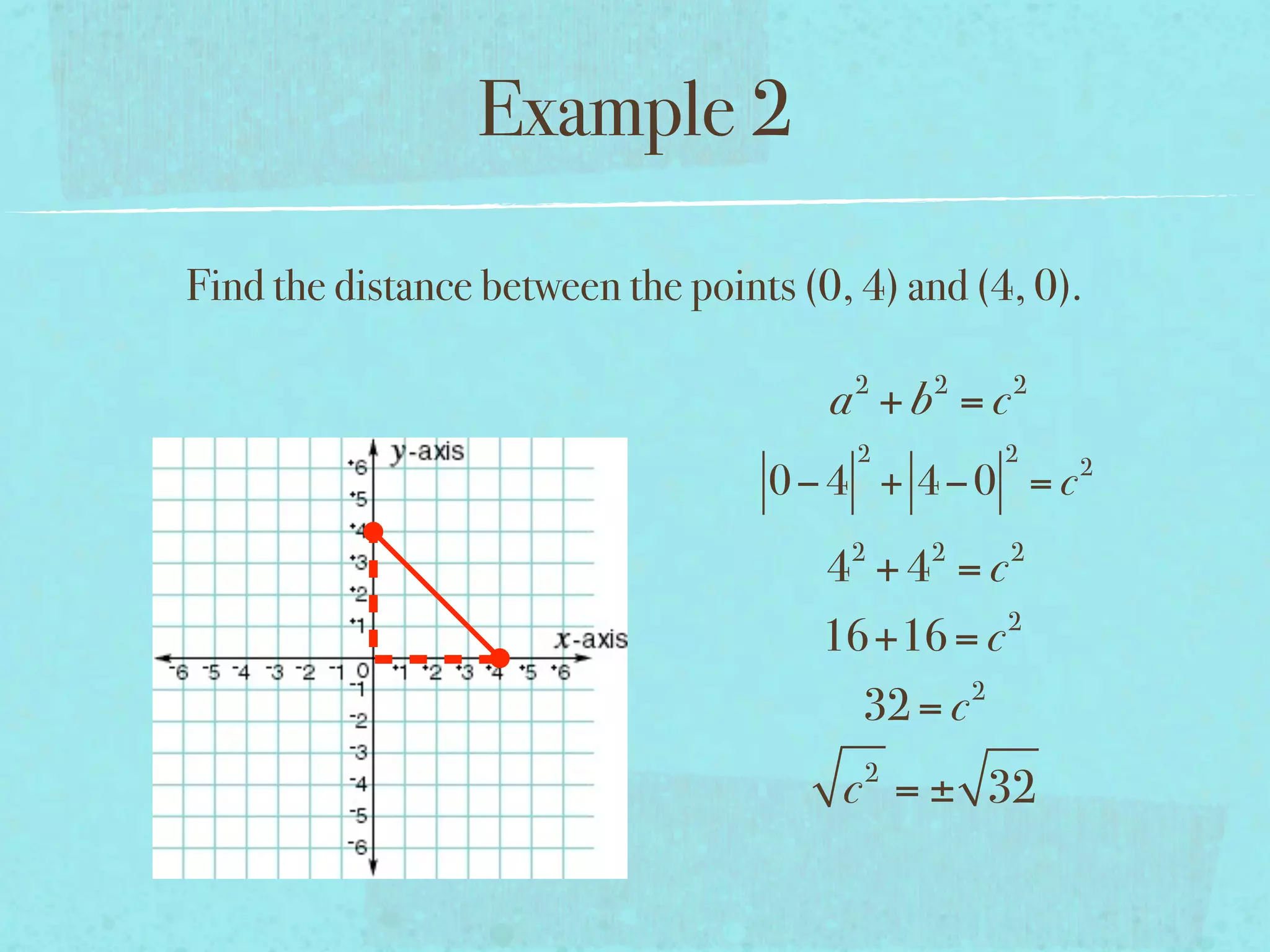 Example 2

Find the distance between the points (0, 4) and (4, 0).

                                         2   2        2
                                       a +b =c
                                         2            2
                                                          2
                                   0−4 + 4−0 = c
                                        2    2        2
                                       4 +4 = c
                                                      2
                                      16+16 = c
                                                  2
                                         32 = c
                                         2
                                        c = ± 32
 