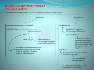 HAMLET Y EL TRATAMIENTO DE LA
TRAGEDIA CLÁSICA
·con relación a la tragedia clásica Shakespeare ofrece dos formas de trato
alejamiento acercamiento
·ruptura de las unidades (ya visto antes)
·mezcla de estilos presencia de
elementos cómicos
doble función ·resaltar lo trágico
·encerrar ideas filosóficas
enmascaradas de cinismo
·en Hamlet el elemento cómico no es
puramente cómico, sino que logra la
fusión de lo cómico y lo trágico
mediante el humor amargo
·lo sobrenatural
·lo patético
·aparición de elementos
sobrenaturales (el Espectro)
·presencia del fatum
el personaje no puede
hacer nada para cambiar
su porvenir, las acciones
irán encadenándose para
desembocar en la
tragedia
·hay gran nº de escenas que intentan
impactar al espectador
·exceso de violencia y
casos sangrientos
el Neoclasicismo luchará contra
esos excesos del arte barroco
 