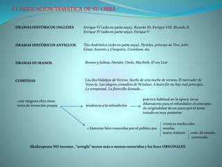 CLASIFICACIÓN TEMÁTICA DE SU OBRA
DRAMAS HISTÓRICOS INGLESES
DRAMAS HISTÓRICOS ANTIGUOS
DRAMAS HUMANOS
COMEDIAS
Enrique VI (solo en parte suya), Ricardo III, Enrique VIII, Ricardo II,
Enrique IV (solo en parte suya), Enrique V
Tito Andrónico (solo en parte suya), Pericles, príncipe de Tiro, Julio
César, Antonio y Cleopatra, Coriolano, etc.
Romeo y Julieta, Hamlet, Otelo, Macbeth, El rey Lear
Los dos hidalgos de Verona, Sueño de una noche de verano, El mercader de
Venecia, Las alegres comadres de Windsor, A buen fin no hay mal principio,
La tempestad, La fierecilla domada …
·casi ninguna obra tiene
tema de invención propia tendencia a la refundición
práctica habitual en la época; no es
difamatorio para el refundidor; el concepto
de originalidad de un autor por el tema
tratado es muy posterior
crónicas medievales
< historias bien conocidas por el público por novelas
teatro italiano com. de enredo
commedia
·Shakespeare NO inventa , “arregla” textos más o menos conocidos y los hace ORIGINALES
 
