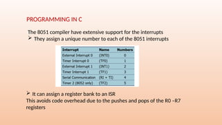 interrupts programming in 8051 microcontroller | PPT