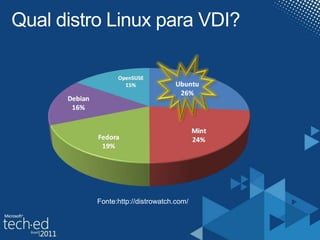 Qualdistro Linux para VDI?Fonte:http://distrowatch.com/