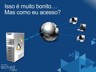 Isso é muito bonito…Mascomo eu acesso?