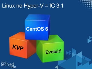 Linux no Hyper-V = IC 3.1CentOS 6KVPEvoluir!