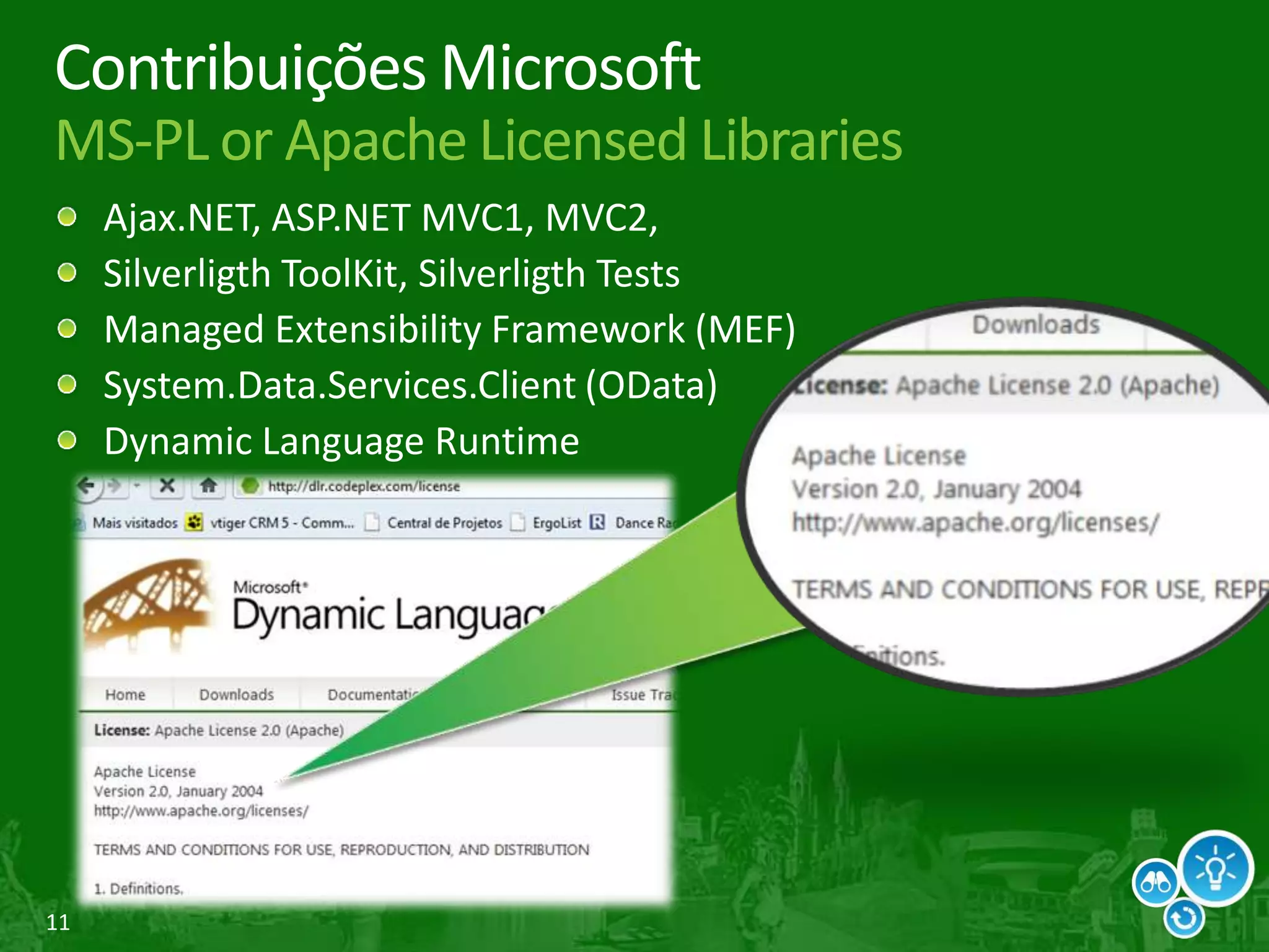 11
Contribuições Microsoft
MS-PL or Apache Licensed Libraries
Ajax.NET, ASP.NET MVC1, MVC2,
Silverligth ToolKit, Silverligth Tests
Managed Extensibility Framework (MEF)
System.Data.Services.Client (OData)
Dynamic Language Runtime
 