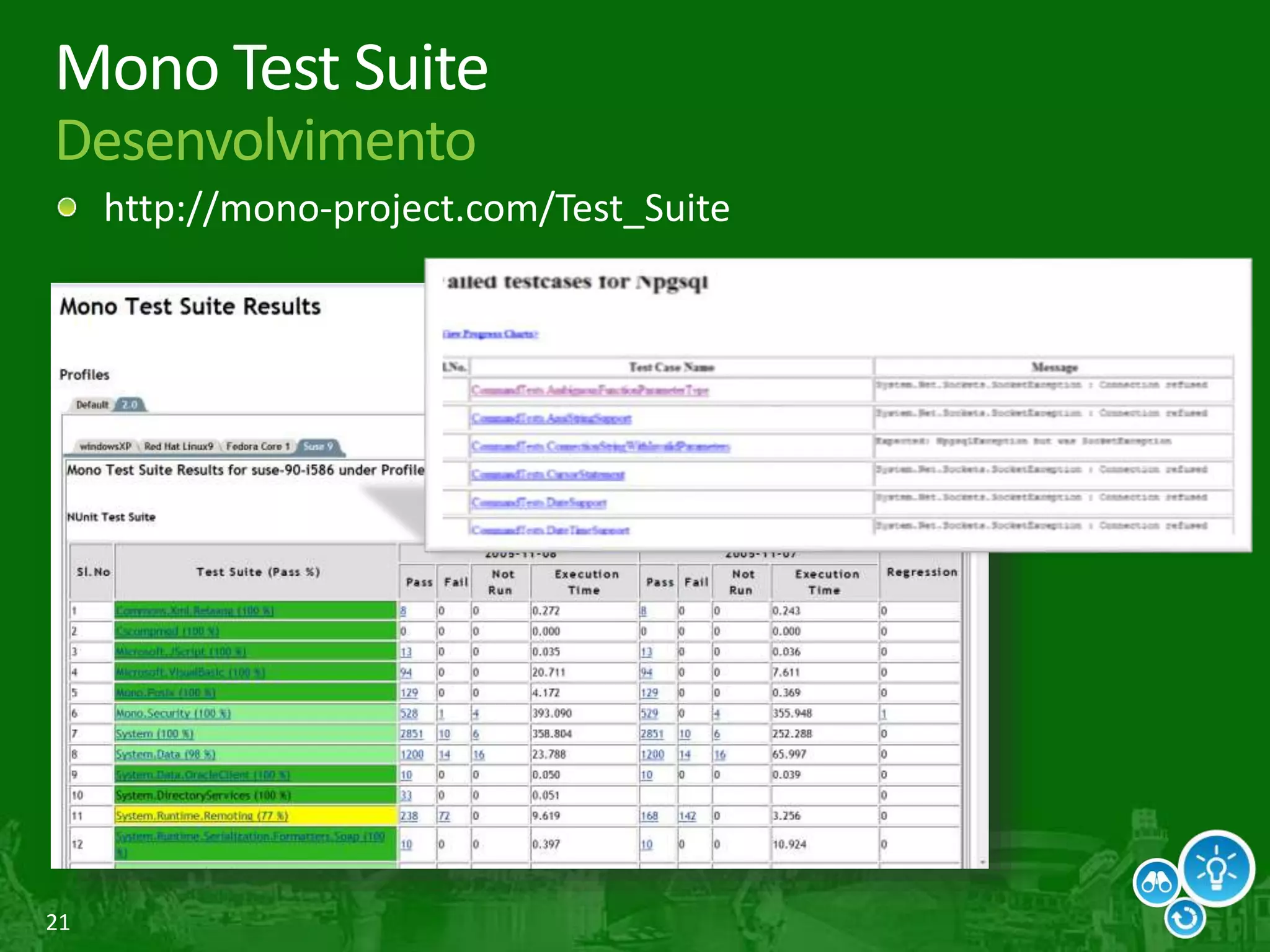 21
Mono Test Suite
Desenvolvimento
http://mono-project.com/Test_Suite
 